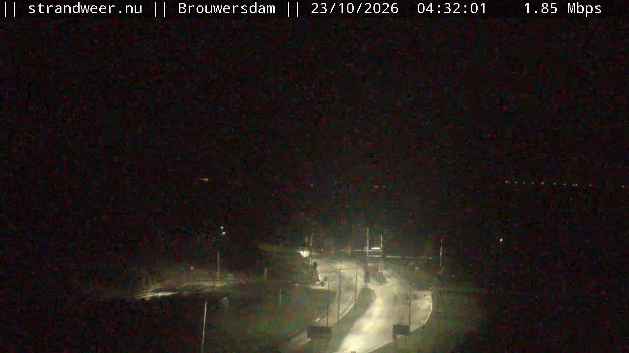 Aktuelles Bild der Brouwersdam Webcam am Strand von Brouwersdam in Zeeland