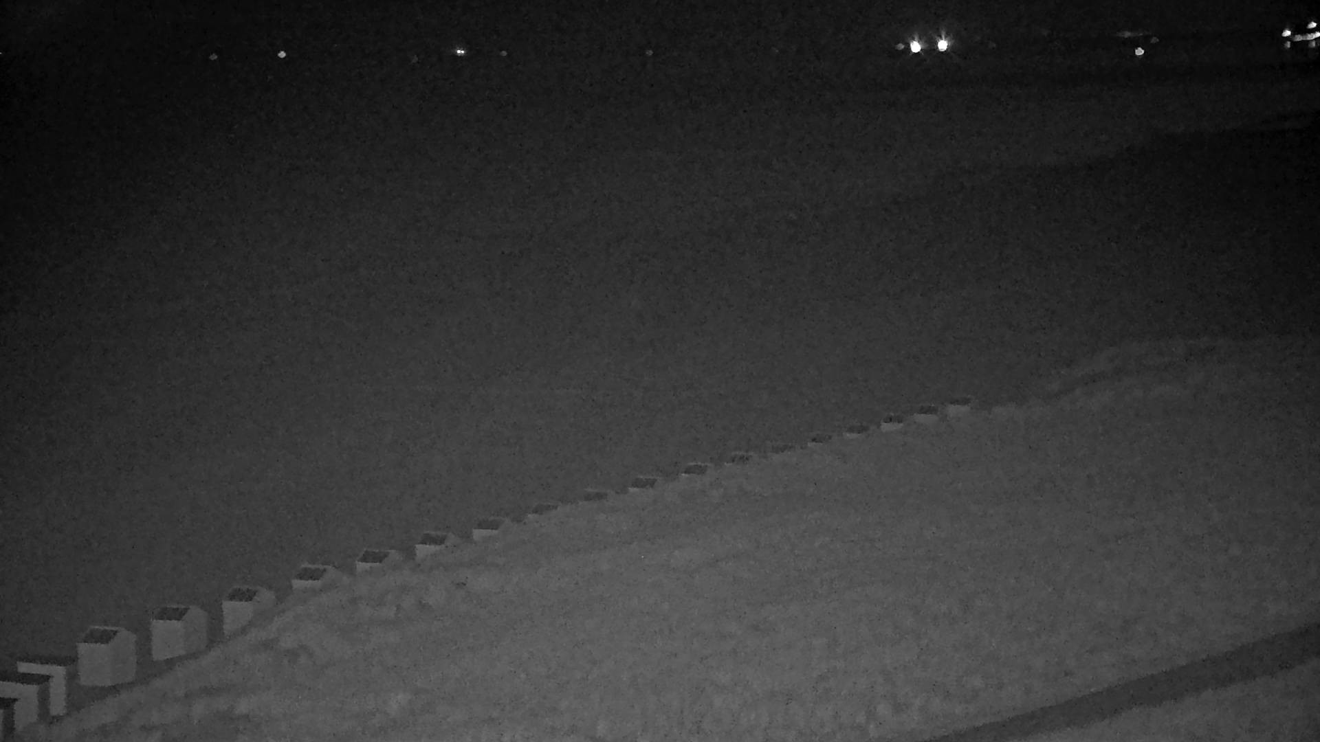 Aktuelles Bild der Cadzand Webcam am Strand von Cadzand in Zeeland