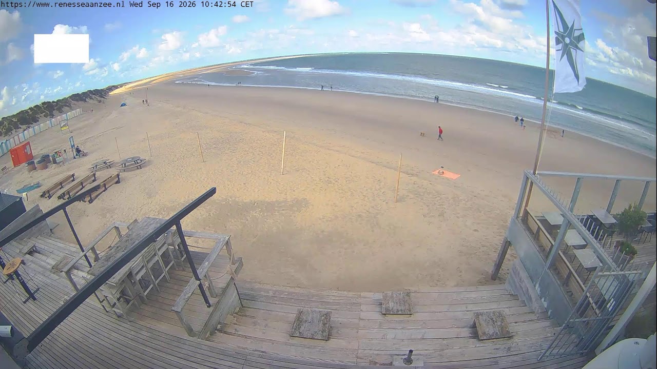 Aktuelles Bild der Renesse Webcam am Strand von Renesse in Zeeland